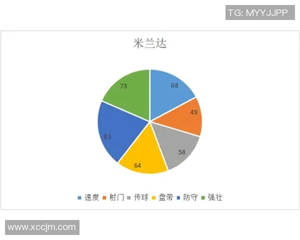 乒乓球技艺的深邃探讨：揭秘上海乒乓球队的防守策略与训练方法