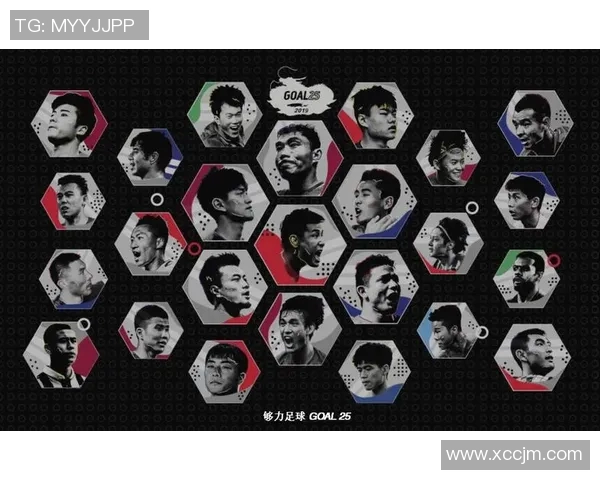 北京足球队在足球个人能力排行榜中荣登第七名展现实力与潜力 北京足球队在足球个人能力排行榜中荣登第七名展现实力与潜力