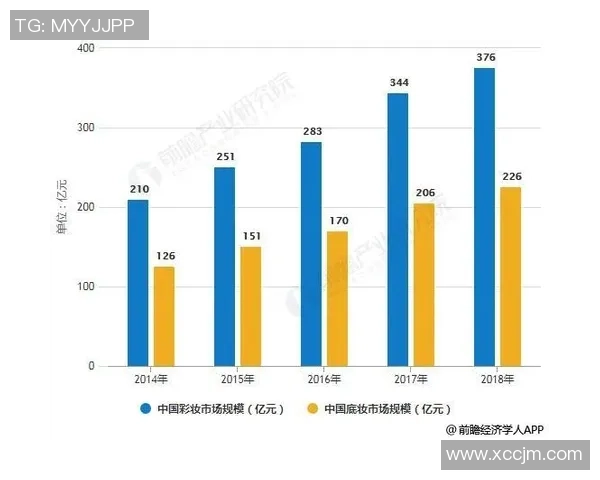 日本足球盈利模式探讨与未来发展趋势分析 日本足球盈利模式探讨与未来发展趋势分析