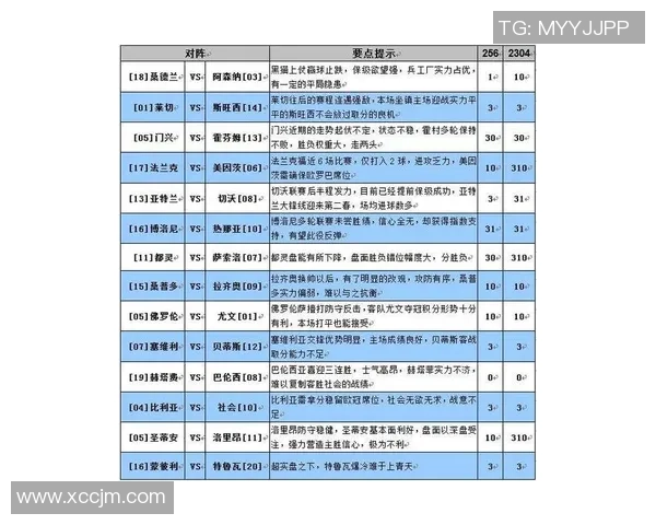 深入探讨彩票足球的投注技巧与市场趋势分析
